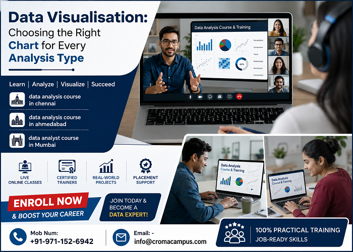 Student Learn Online Class